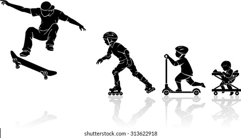 Skateboarder Evolution