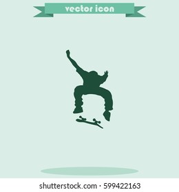 Skateboarder silhouette.