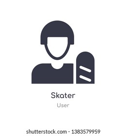 skater icon. isolated skater icon vector illustration from user collection. editable sing symbol can be use for web site and mobile app