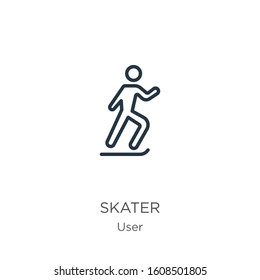 Skater icon. Thin linear skater outline icon isolated on white background from user collection. Line vector sign, symbol for web and mobile