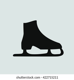 The skates icon