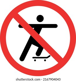 Skating prohibited area sign. Forbidden signs and symbols.