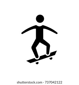 skating - skate icon, vector illustration, black sign on isolated background