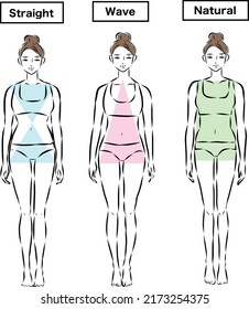 Skeletal diagnosis of 3 women