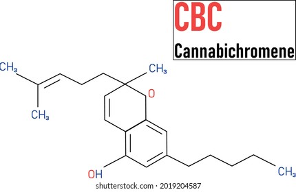 386 Cannabis Concentrate Stock Vectors, Images & Vector Art | Shutterstock