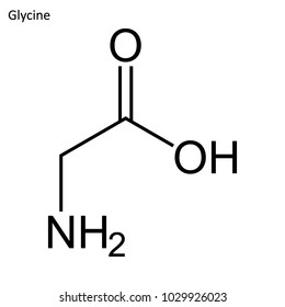 Skeletal formula of Glycine. amino acid molecule. 	
