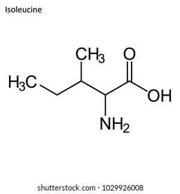 Skeletal formula of Isoleucine. amino acid molecule. 	
