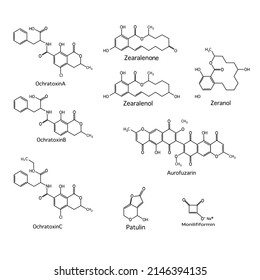 Skeletal formula of Pheomelanin. Chemical molecule. Solanine nightshade poison molecule. Present in potatoes, especially in the green parts. Skeletal formula. Molecule Atomic Connection Concept 