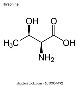 Skeletal formula of Threonine. Amino acid molecule