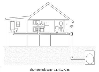 Skeletal image of a house sideways view showing a toilet drainage pipe of the toilet pipe connected all the way to the soil pipe outside the house top to the bottom of the house