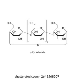 γ-Ciclodextrina estrutura esquelética. Ilustração esquemática do composto de oligossacarídeo cíclico. Diagrama simples, fórmula química.