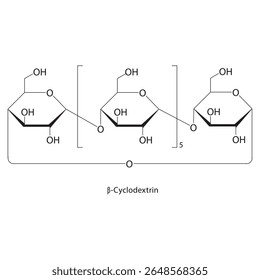β-Ciclodextrina estrutura esquelética. Ilustração esquemática do composto de oligossacarídeo cíclico. Diagrama simples, fórmula química.