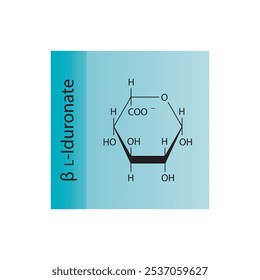Diagrama de estructura esquelética de β-L-Iduronato. Ilustración científica de la molécula de compuesto de azúcar.
