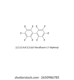 Estrutura esquelética de 2,2’,3,3’,4,4’,5,5’,6,6’-Decafluoro-1,1’-bifenilo. Ilustração esquemática do composto de bifenilos fluorados. Diagrama simples, fórmula química.