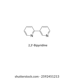 2,3’-Bipyridine skeletal structure.Heterocycle compound schematic illustration. Simple diagram, chemical formula.