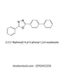 2-[1,1’-Biphenyl]-4-yl-5-phenyl-1,3,4-oxadiazole skeletal structure.Heterocycle compound schematic illustration. Simple diagram, chemical formula.