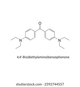 4,4’-Bis(diethylamino)-benzophenone skeletal structure.Ketone (Photoinitiator) compound schematic illustration. Simple diagram, chemical formula.