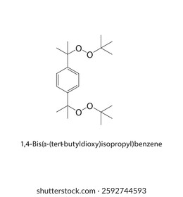 1,4-Bis(α-(tert-butyldioxy)-isopropyl)benzene skeletal structure.Organic Peroxide compound schematic illustration. Simple diagram, chemical formula.