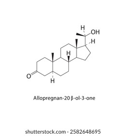 Allopregnan-20β-ol-3-one skeletal structure.Steroid compound schematic illustration. Simple diagram, chemical structure.