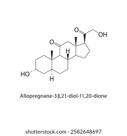Allopregnane-3β,21-diol-11,20-dione skeletal structure.Steroid compound schematic illustration. Simple diagram, chemical structure.