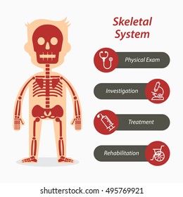 Skeletal system and medical line icon