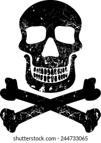 skeleton