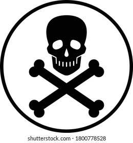 Skeleton, black skull icon vector