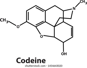 Skeleton chemical structure of Codeine svg