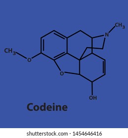 Skeleton chemical structure of Codeine svg