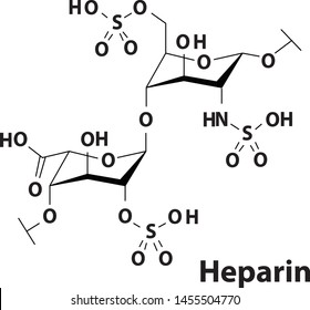 Skeleton Chemical Structure Of Heparin