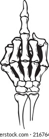 Skeleton hand heavy metal, skeleton hand rock gestures vector illustration.
T-shirt design. Linear art symbol, Vector illustration of signs heavy metal horns for Halloween.