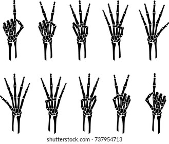 Skeleton Hands Counting Gestures