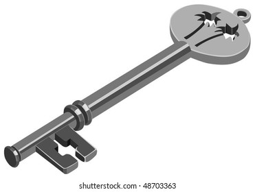 skeleton key