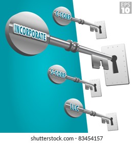 Skeleton key with Incorporate, C-corp, S-corp, LLC text and metal locks