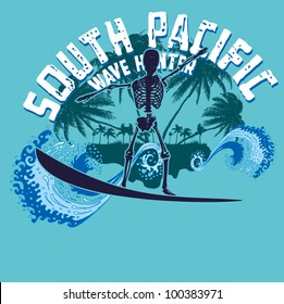 skeleton surfer