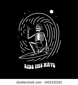 SKELETON SURFER RIDE WAVE WHITE BLACK BACKGROUND