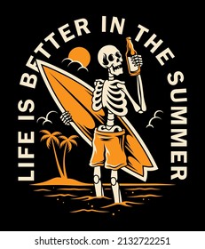 Skeleton Surfer. For t-shirts, stickers and other similar products.