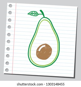 Sketch of an avocado fruit
