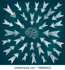 Sketch of the brain and arrows. Arms pointing towards the center of the picture. Hand drawing. Vector illustration