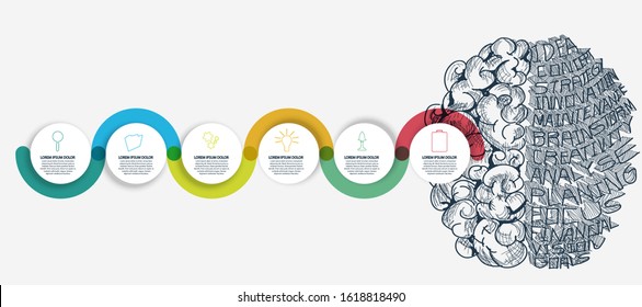Sketch brain  Business plan  data  text various- infographics,template,steps.