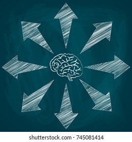 Sketch of the brain and figured arrows. In the center of the illustration is the brain, the arrow is directed from the center of the picture, vector illustration