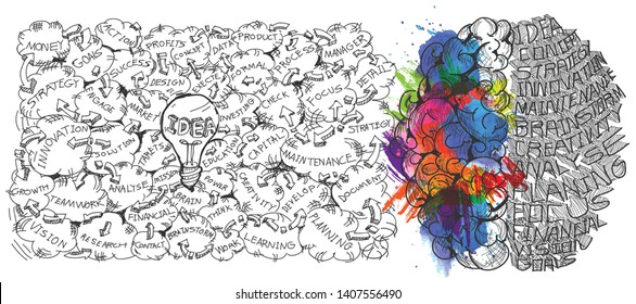 Sketch brain  and light bulbs, idea ,Business plan  data  text various - Background Colorful watercolor stains collection.