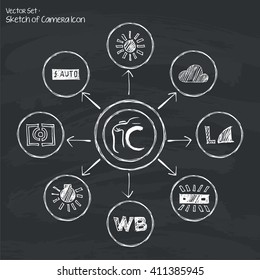Sketch of camera icon on black board
