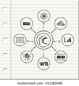 Sketch of camera icon , vector illustration