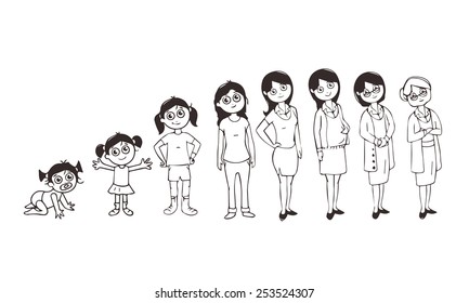 Sketch Caricature Life Circle Women Various Stock Vector (Royalty Free ...