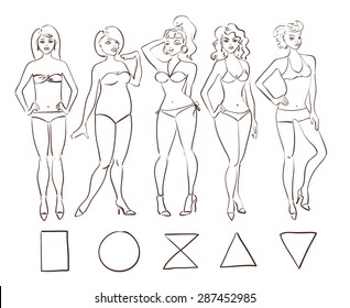 Sketch cartoon set of isolated female body shape types. Round (apple), triangle (pear), hourglass, rectangle and inverted triangle body types.