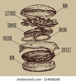 Sketch Cheeseburger. Burger Layers