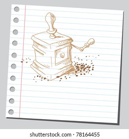 Sketch of a "coffee mill"