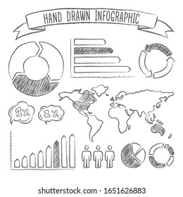 Sketch diagrams charts graphs infographics set doodle vector illustration