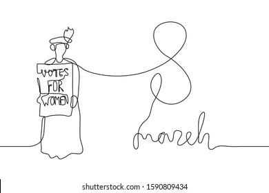 Sketch drawing of a human rights activist (suffragist) holding a poster. Woman of the 20th century is dressed in a long coat, a hat with a feather. The text on her poster is Voices for Women